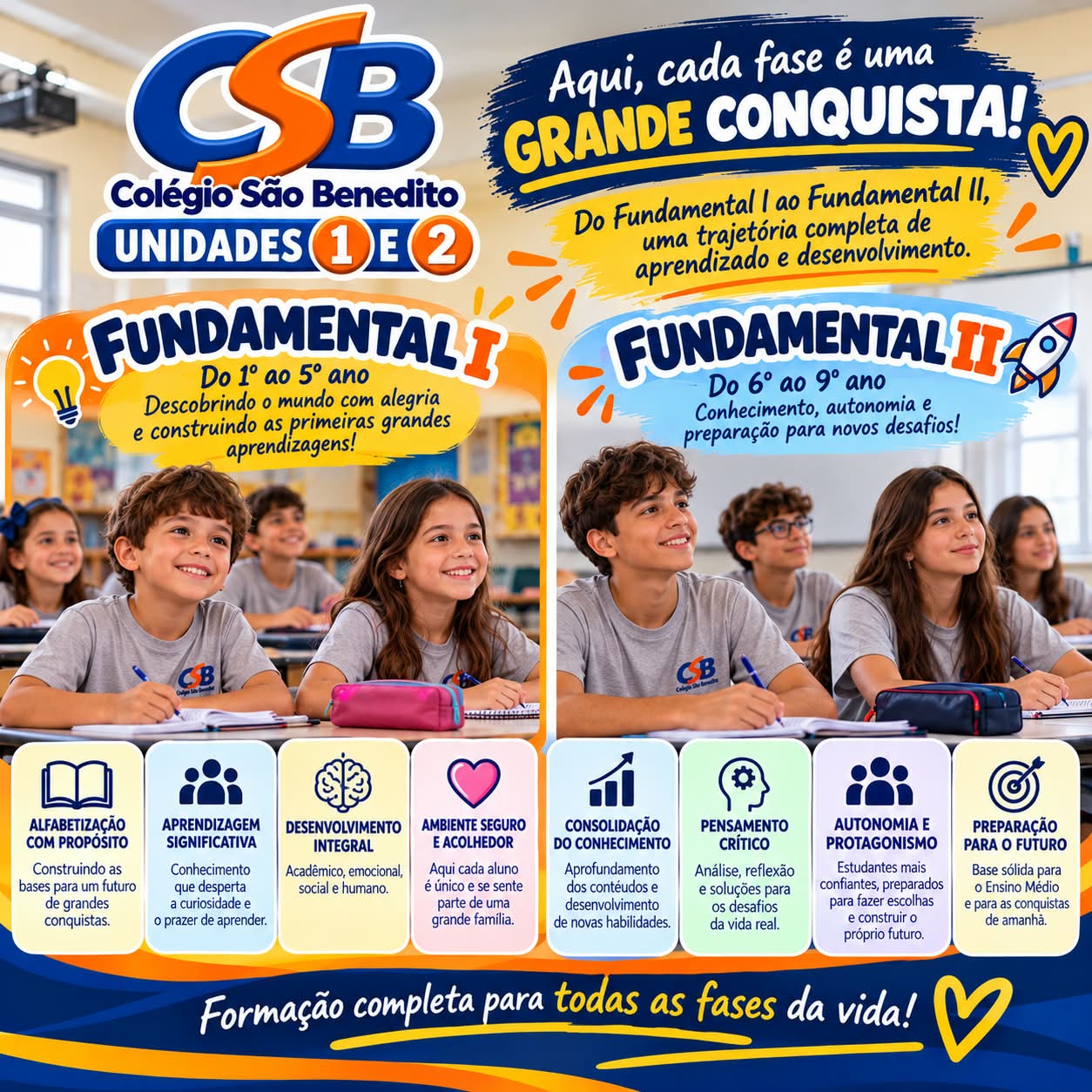 Fundamental I e II